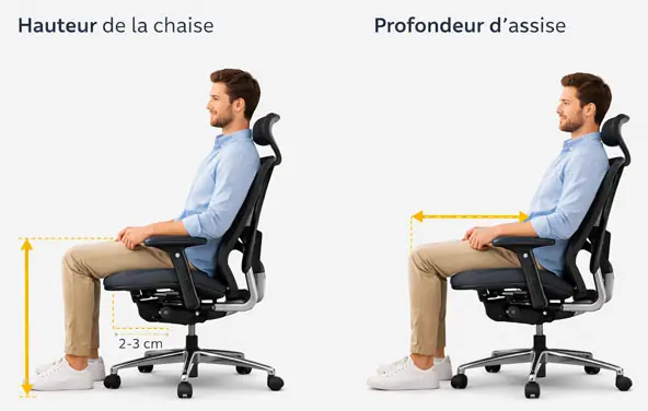 La hauteur et la profondeur d'assise, ça compte vraiment