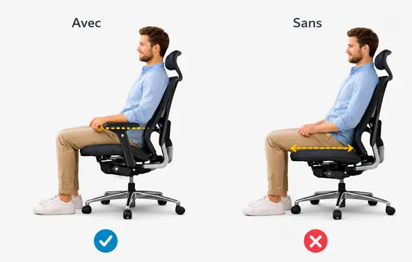 Avec ou sans accoudoirs, le débat n'est pas que stylistique